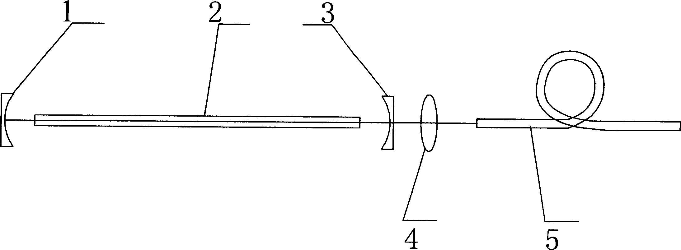 1.444 micron nd: YAG laser therapeutic apparatus