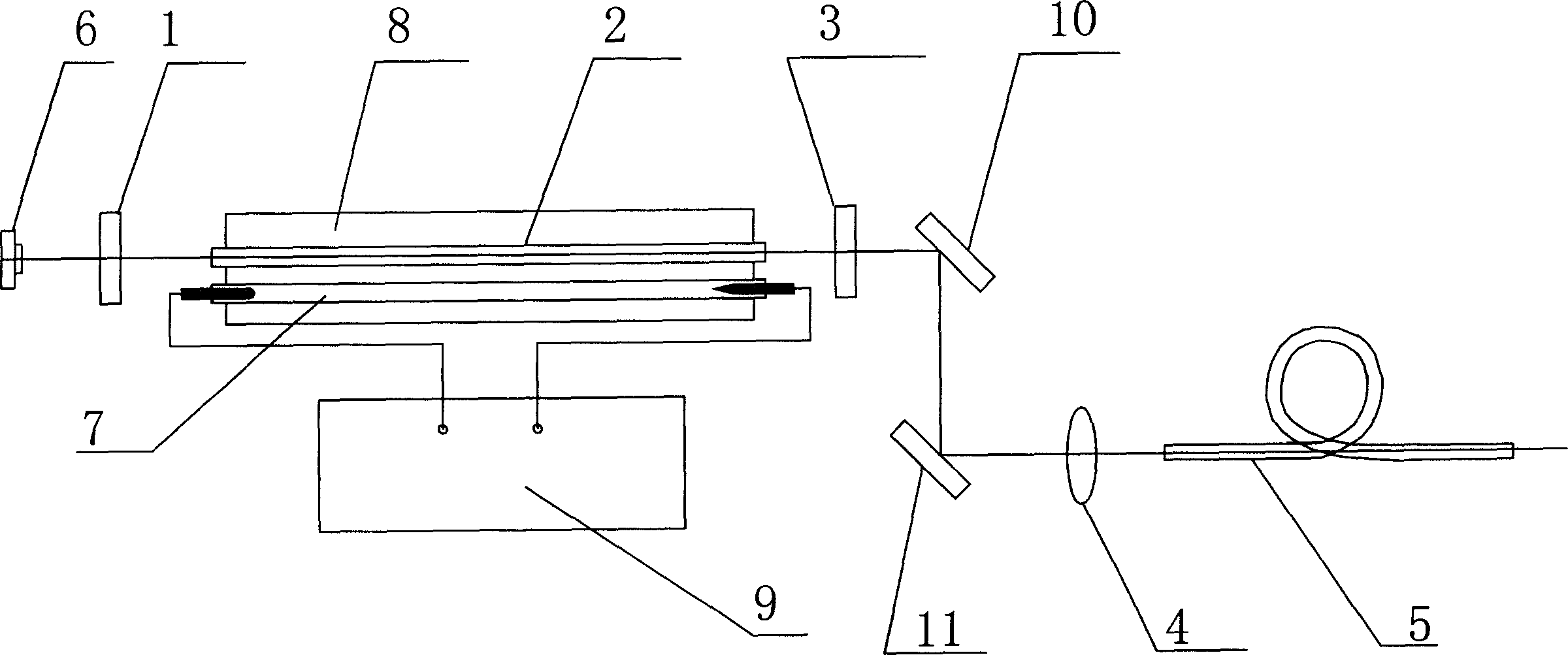 1.444 micron nd: YAG laser therapeutic apparatus