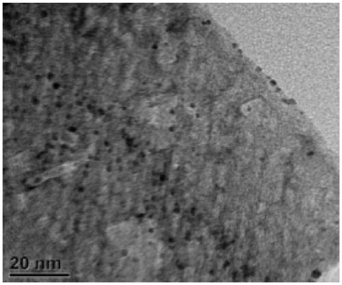 A kind of catalyst of propane dehydrogenation to propylene and its preparation and application