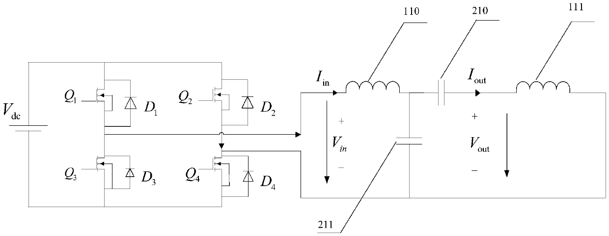 A lccl resonant structure for compensating high order harmonic current by fundamental wave current