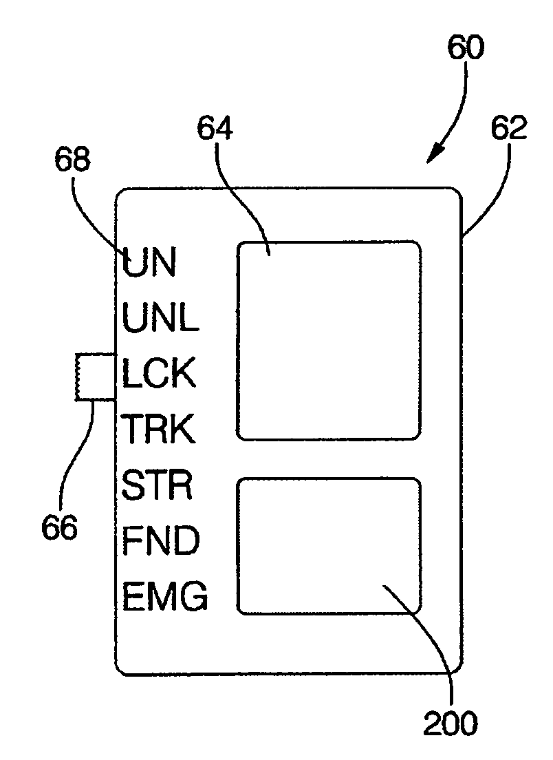 Mini fob with improved human machine interface