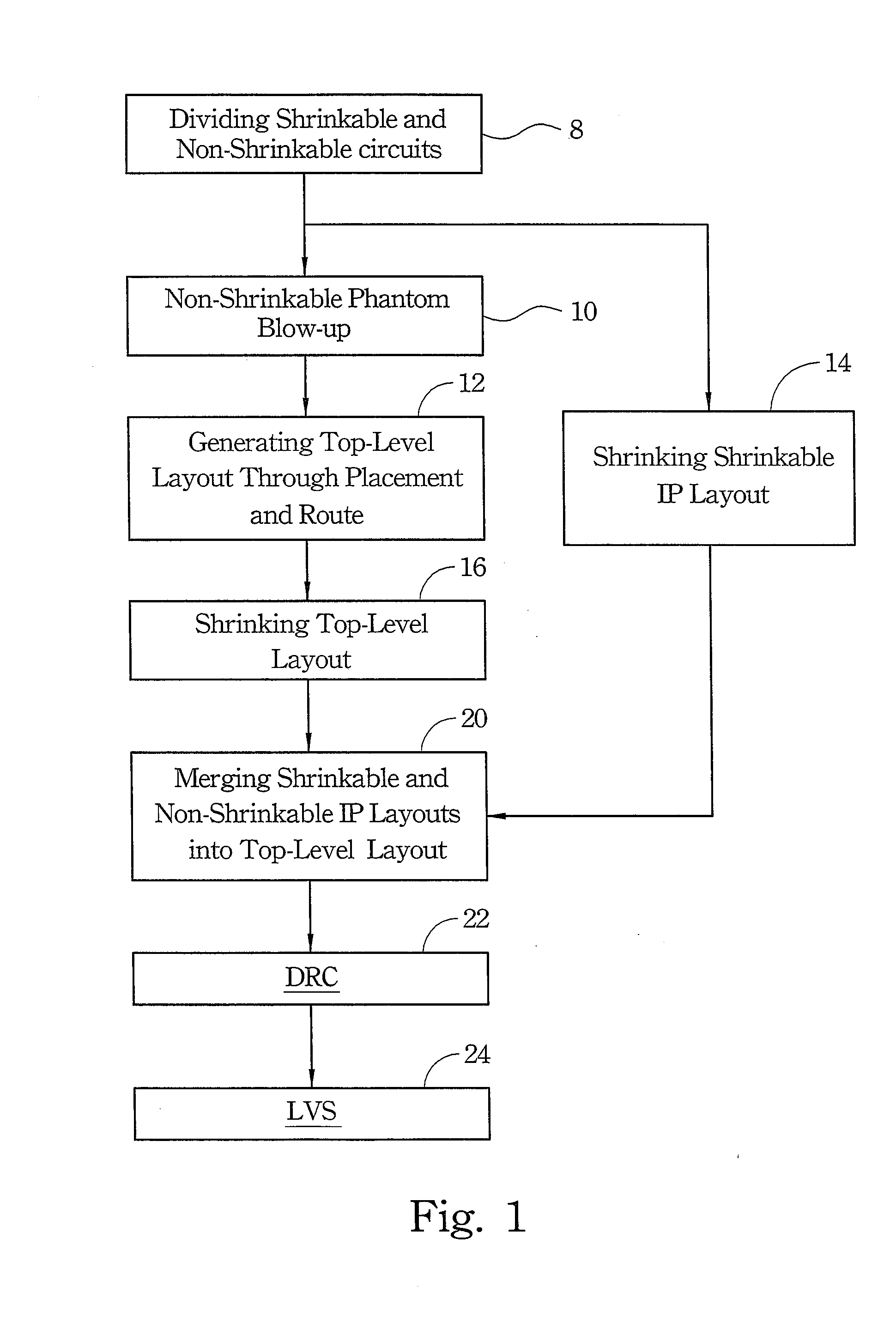 Design flow for shrinking circuits having non-shrinkable IP layout