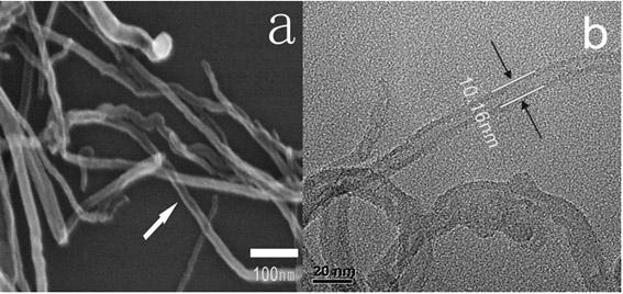 Method for preparing grapheme nano belts by etching carbon nano tubes through water vapor