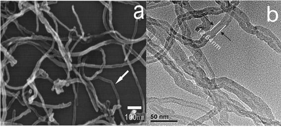 Method for preparing grapheme nano belts by etching carbon nano tubes through water vapor