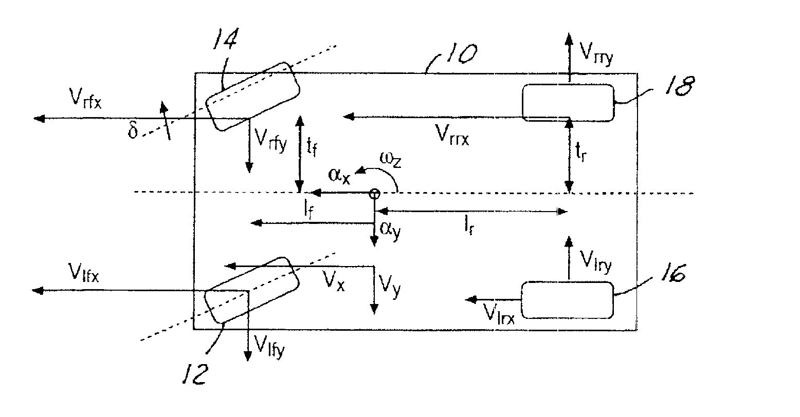 Method for determining a longitudinal vehicle velocity by compensating individual wheel speeds using pitch attitude