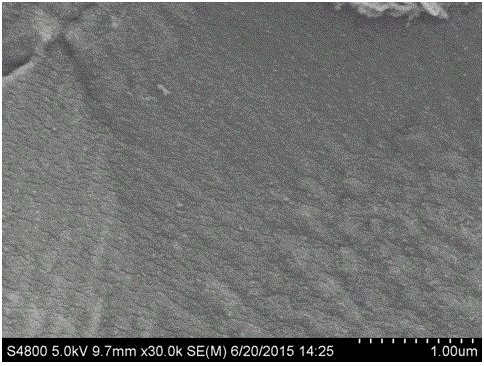 Method for preparing cobaltous selenide super-capacitor material through chemical vapor deposition method