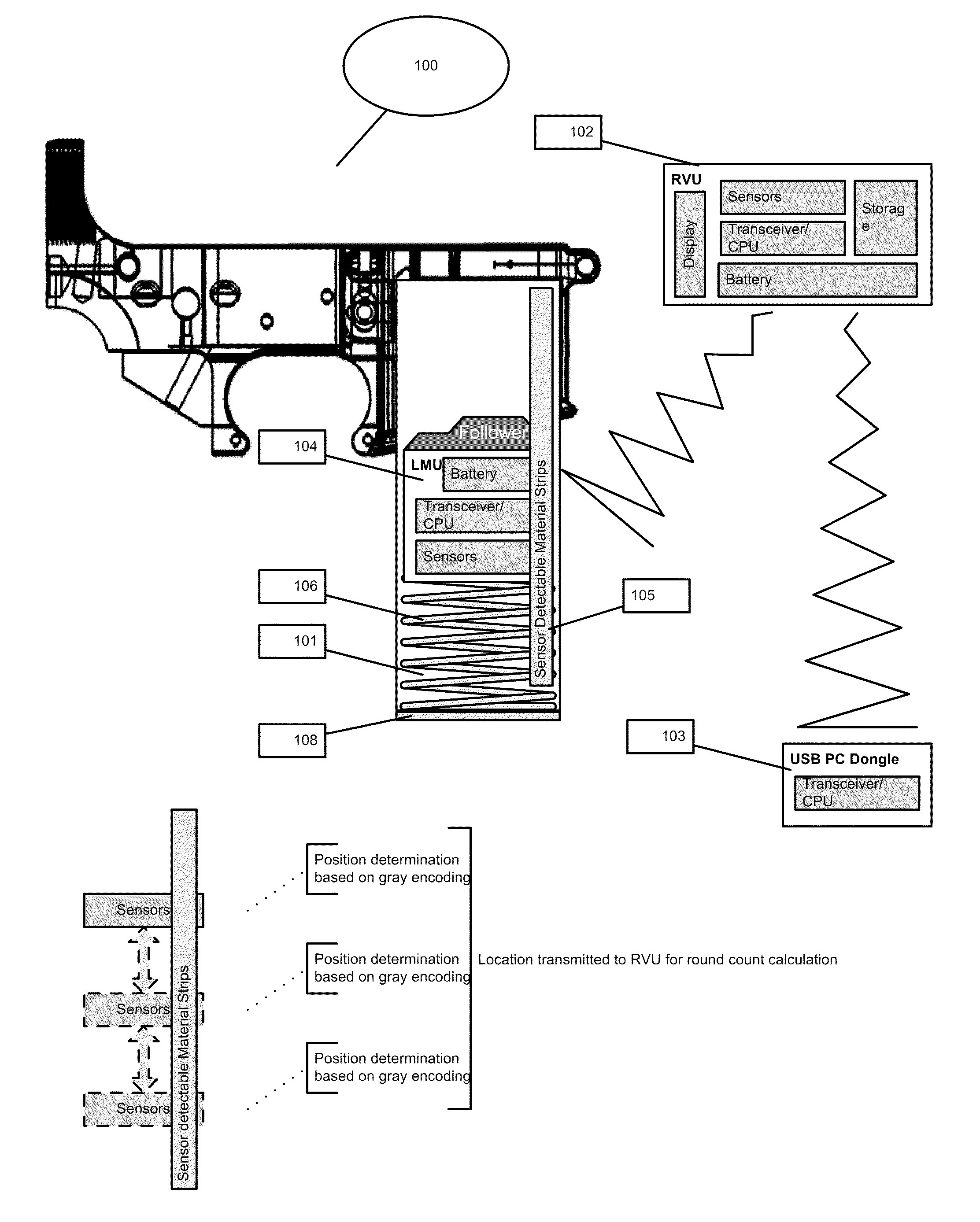 System and Method for the Remote Measurement of the Ammunition Level, Recording and Display of the current level