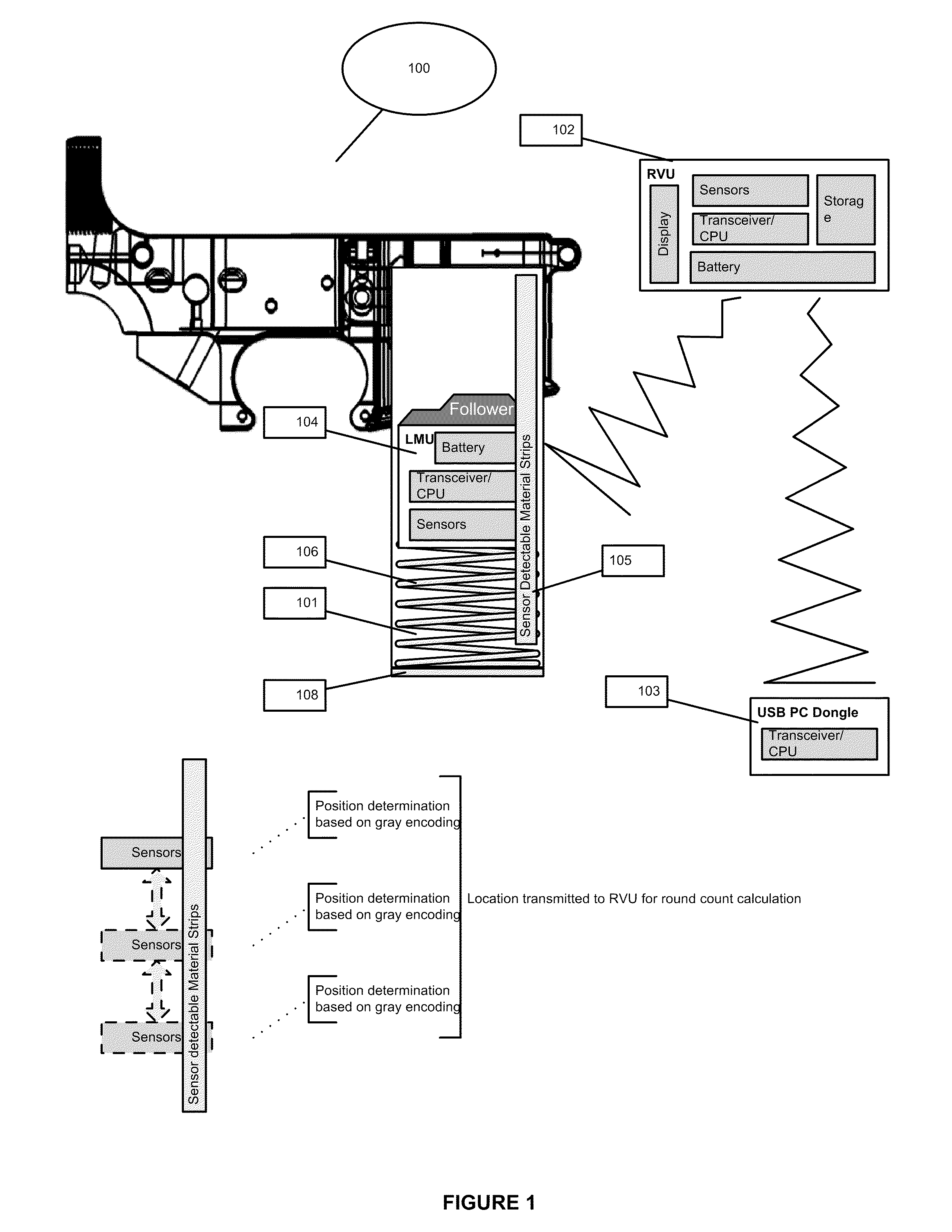 System and Method for the Remote Measurement of the Ammunition Level, Recording and Display of the current level