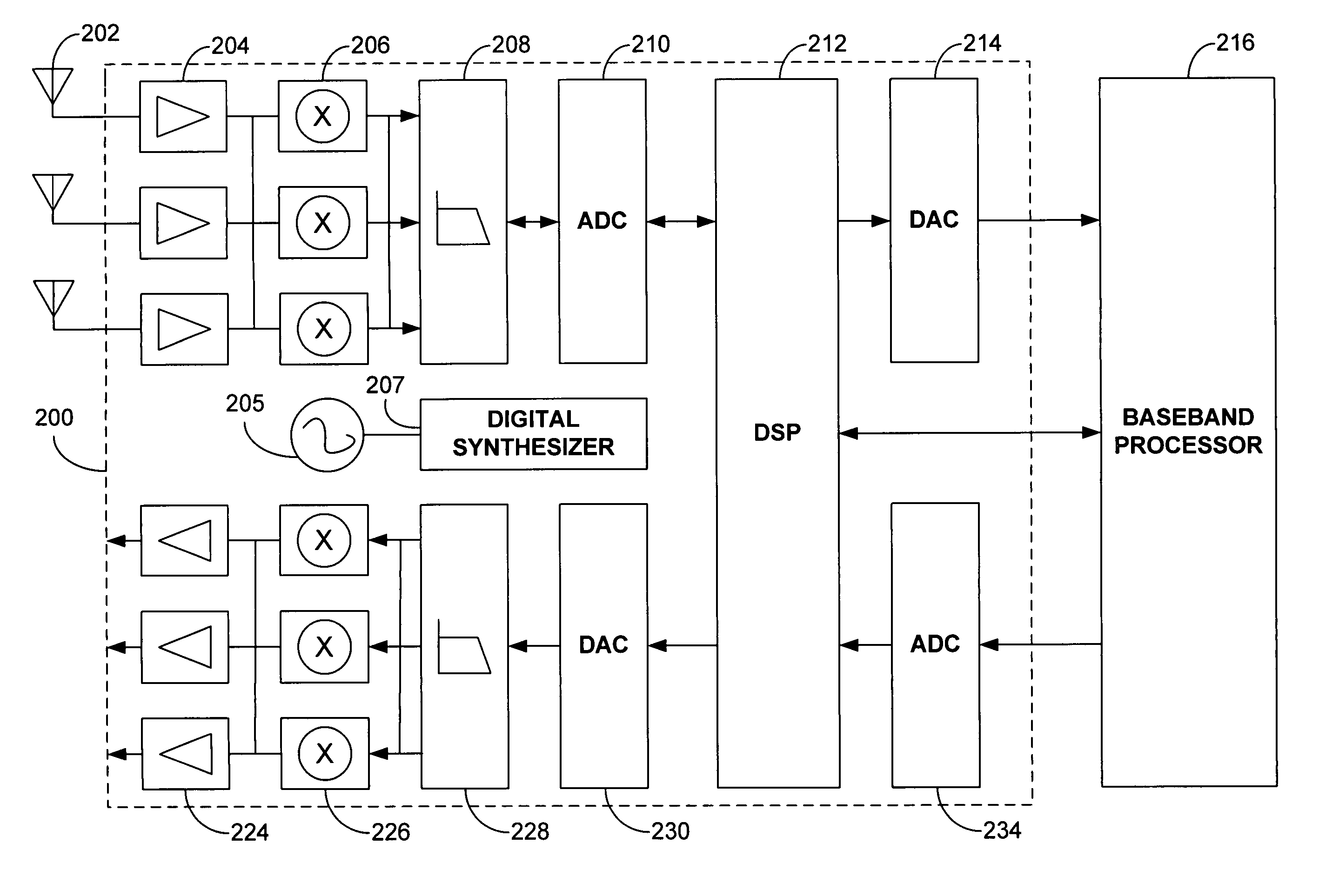 Configurable wireless interface