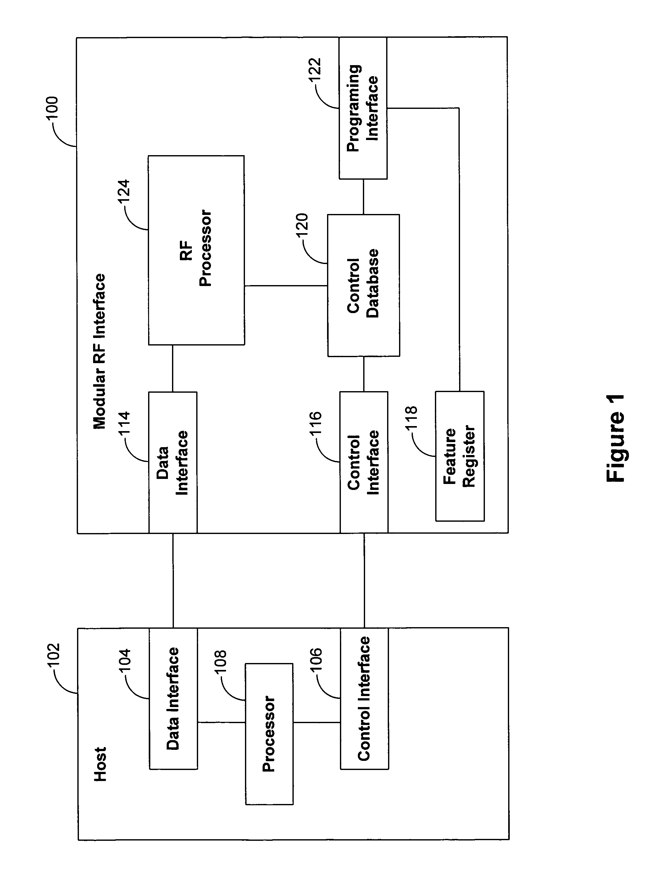 Configurable wireless interface