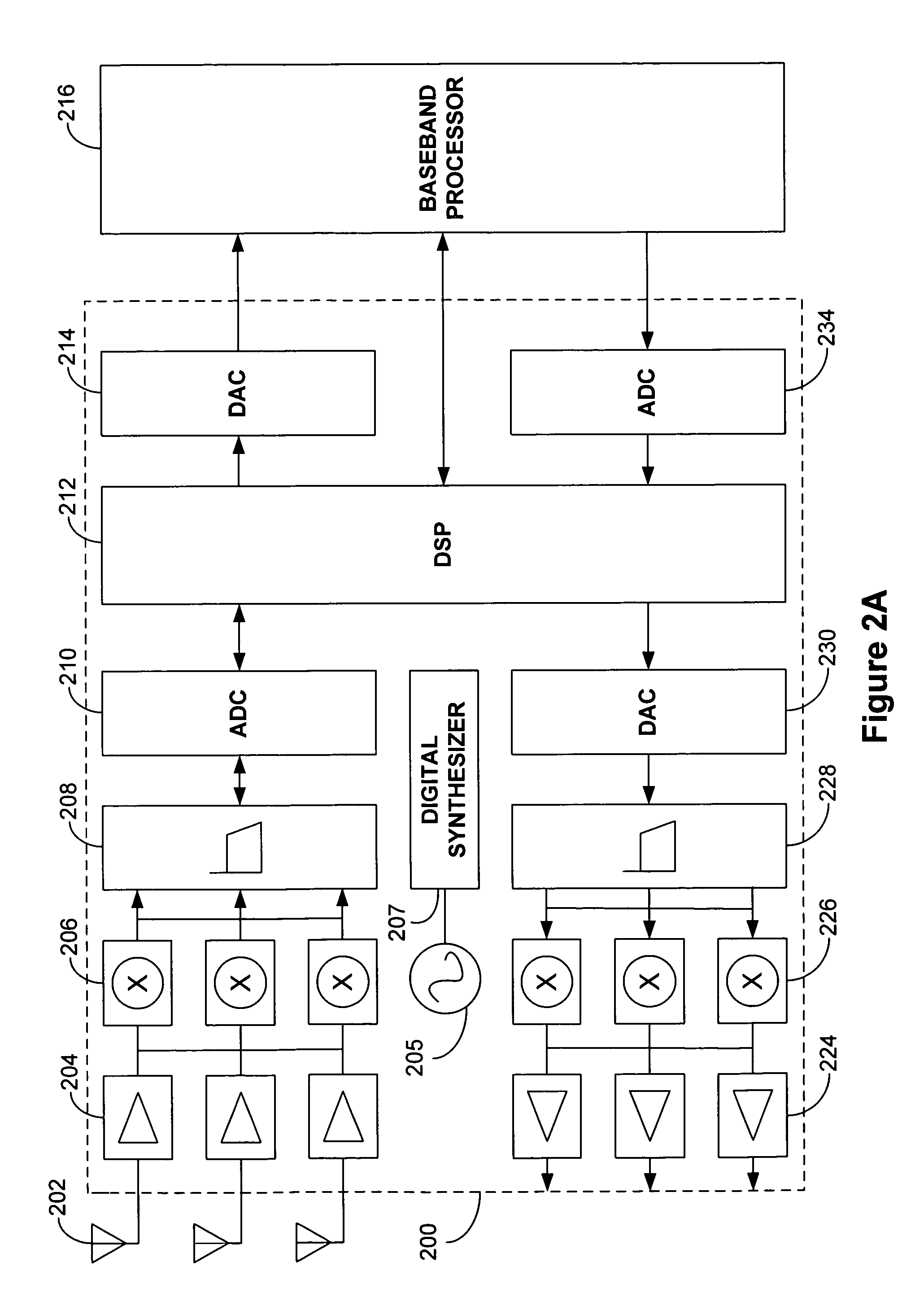 Configurable wireless interface