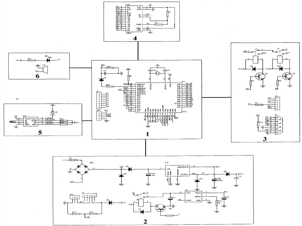 Blood glucose reduction device for blood glucose index automatic control treatment and treatment method thereof