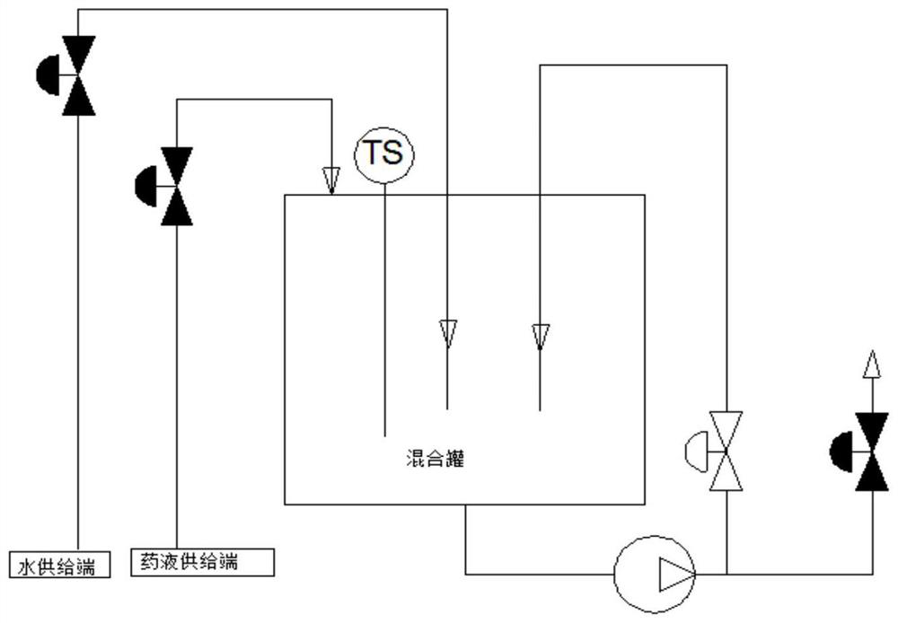 Liquid medicine mixing device and liquid medicine mixing and water supplementing system