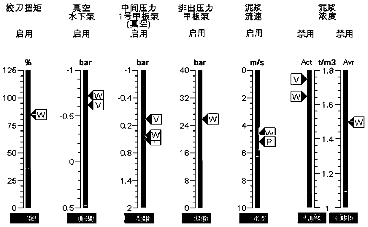 Cutter suction dredger lateral moving automatic controller