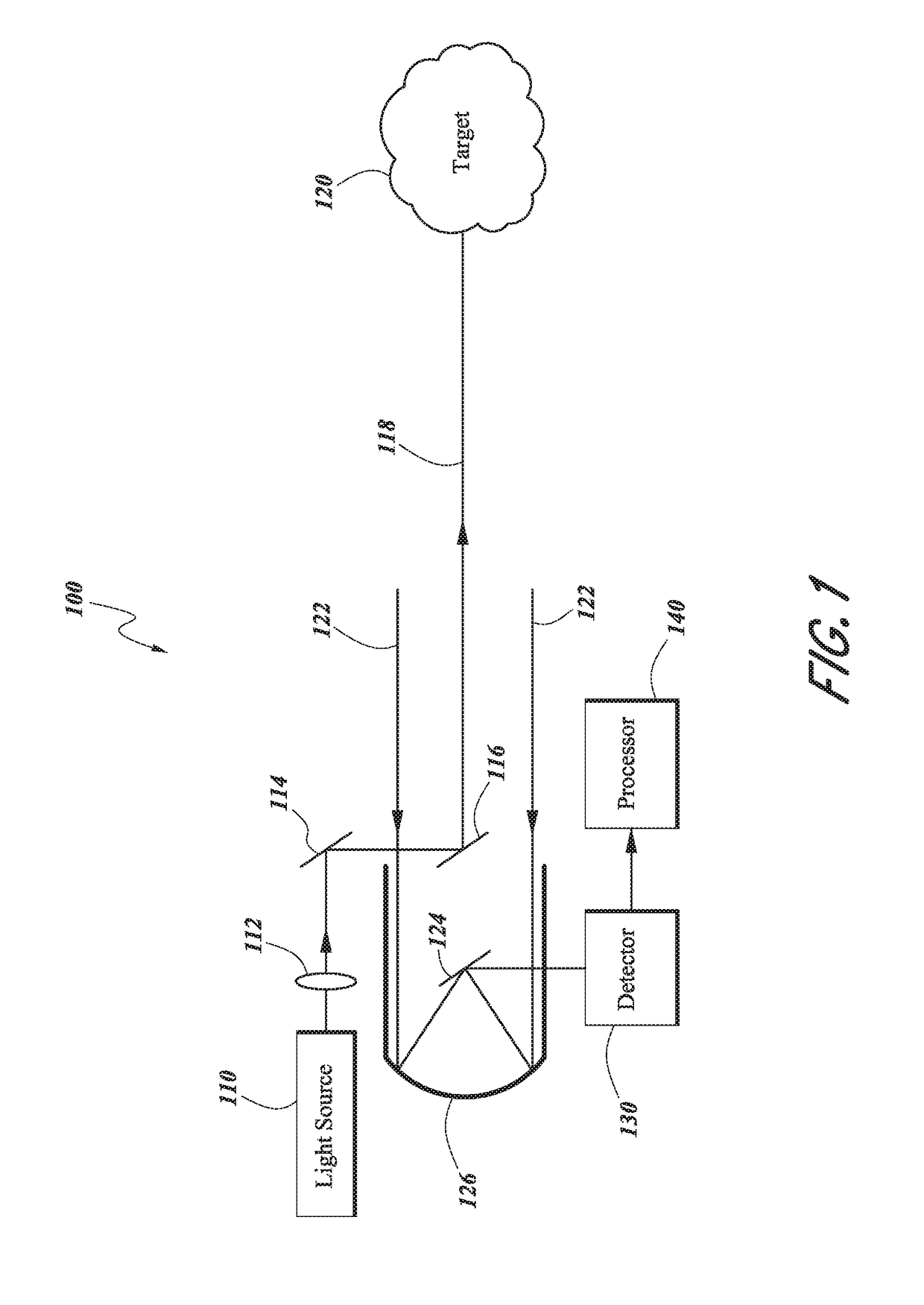 Lidar system with improved signal-to-noise ratio in the presence of solar background noise