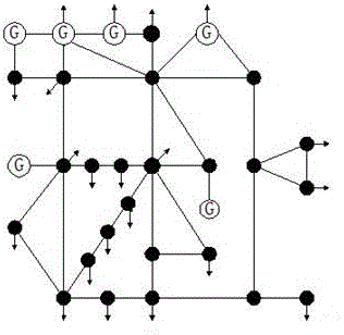 Dispatching method for restoring system security of electric power system after multiple failures