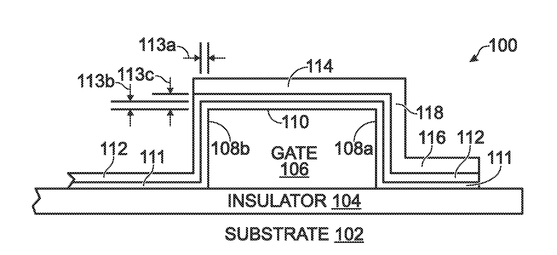 High-density plasma multilayer gate oxide