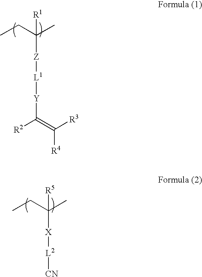 Conductive substance-adsorbing resin film, method for producing conductive substance-adsorbing resin film, metal layer-coated resin film using the same, and method for producing metal layer-coated resin film