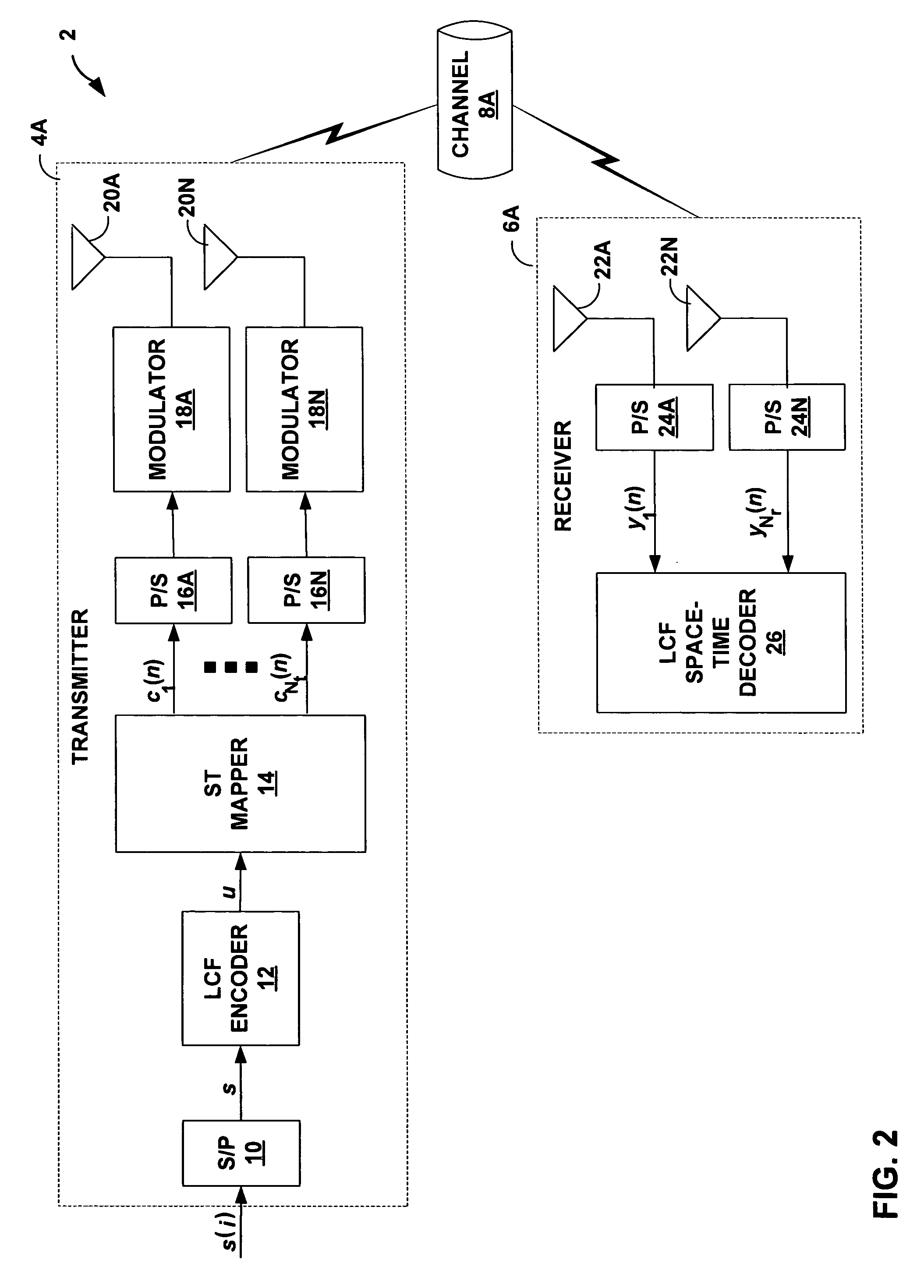 Full-diversity, full-rate complex-field space-time coding for wireless communication