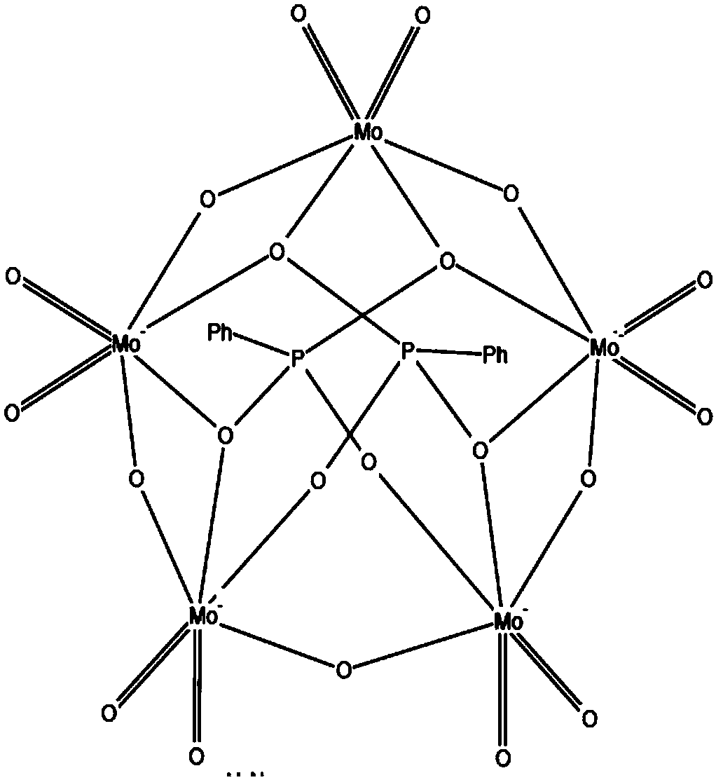 A method for synthesizing rare earth-heteropolyacid coordination polymers with heteropolyacid ligands