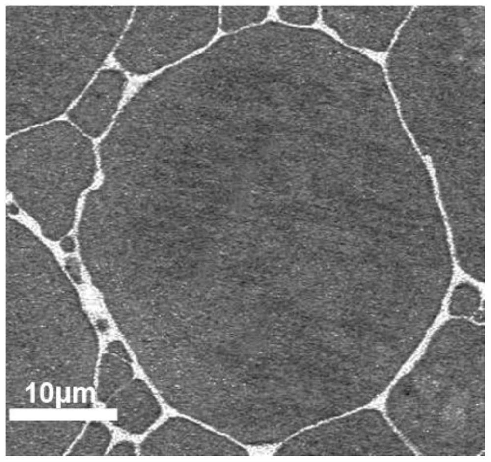 Preparation method of MnO-SiO2 insulation coated metal soft magnetic powder core