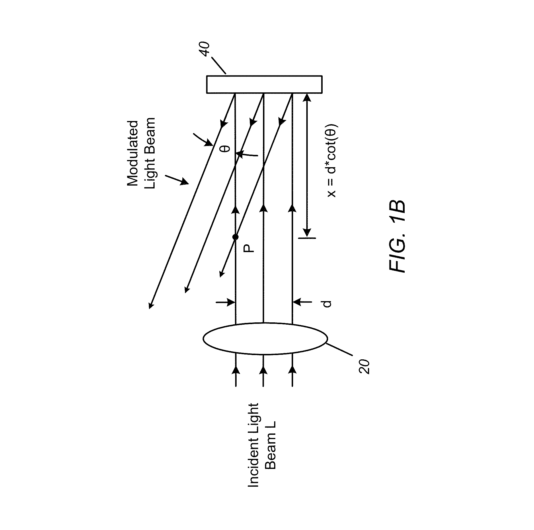 TIR prism to separate incident light and modulated light in compressive imaging device