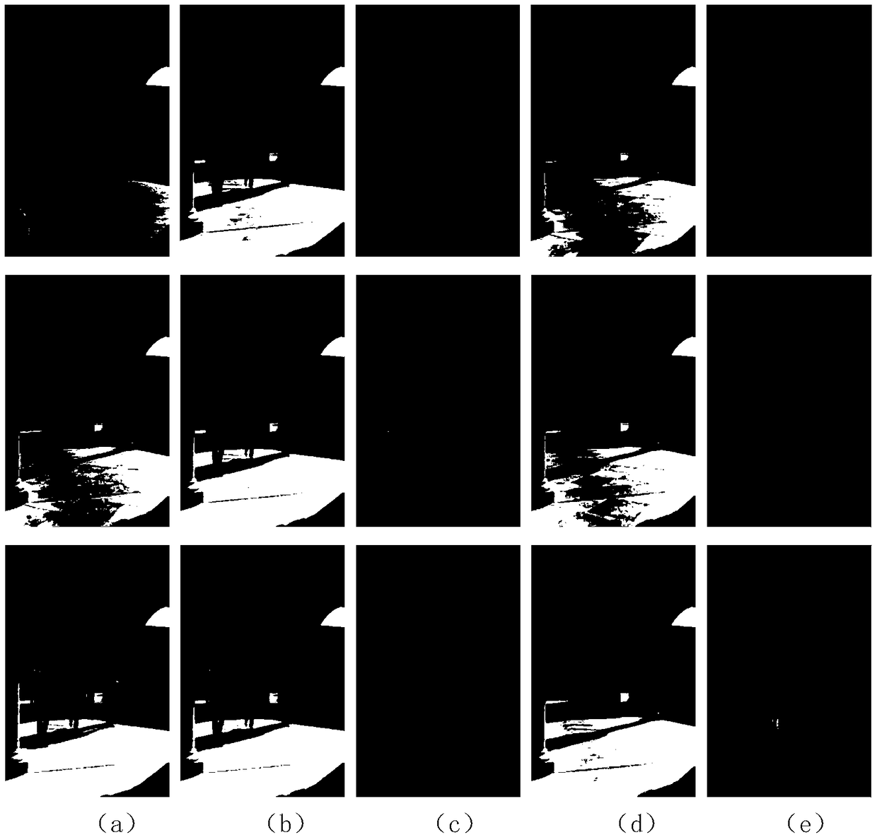 Video foreground separation method and system based on adaptive robust principal component analysis