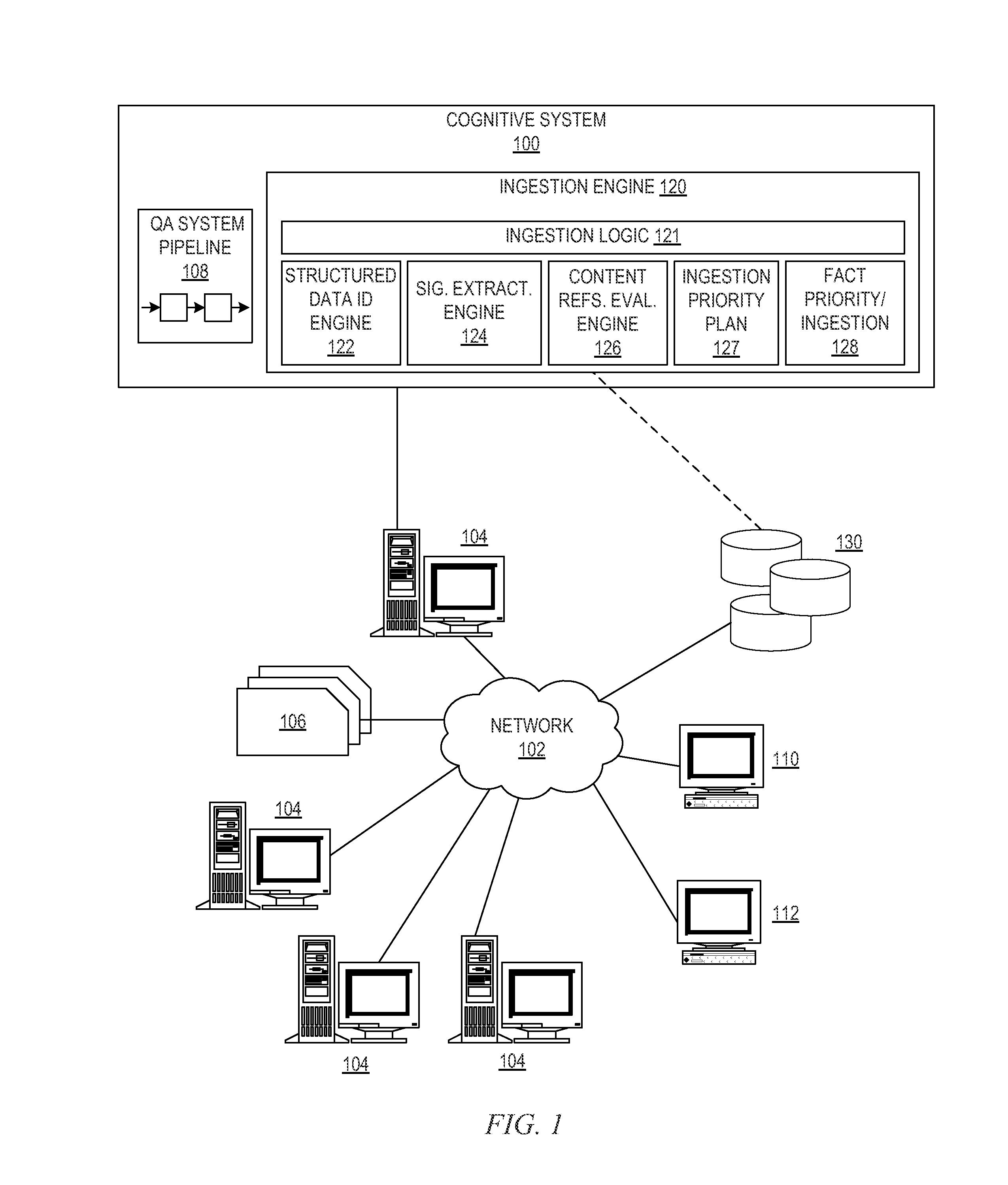 Selective Fact Generation from Table Data in a Cognitive System