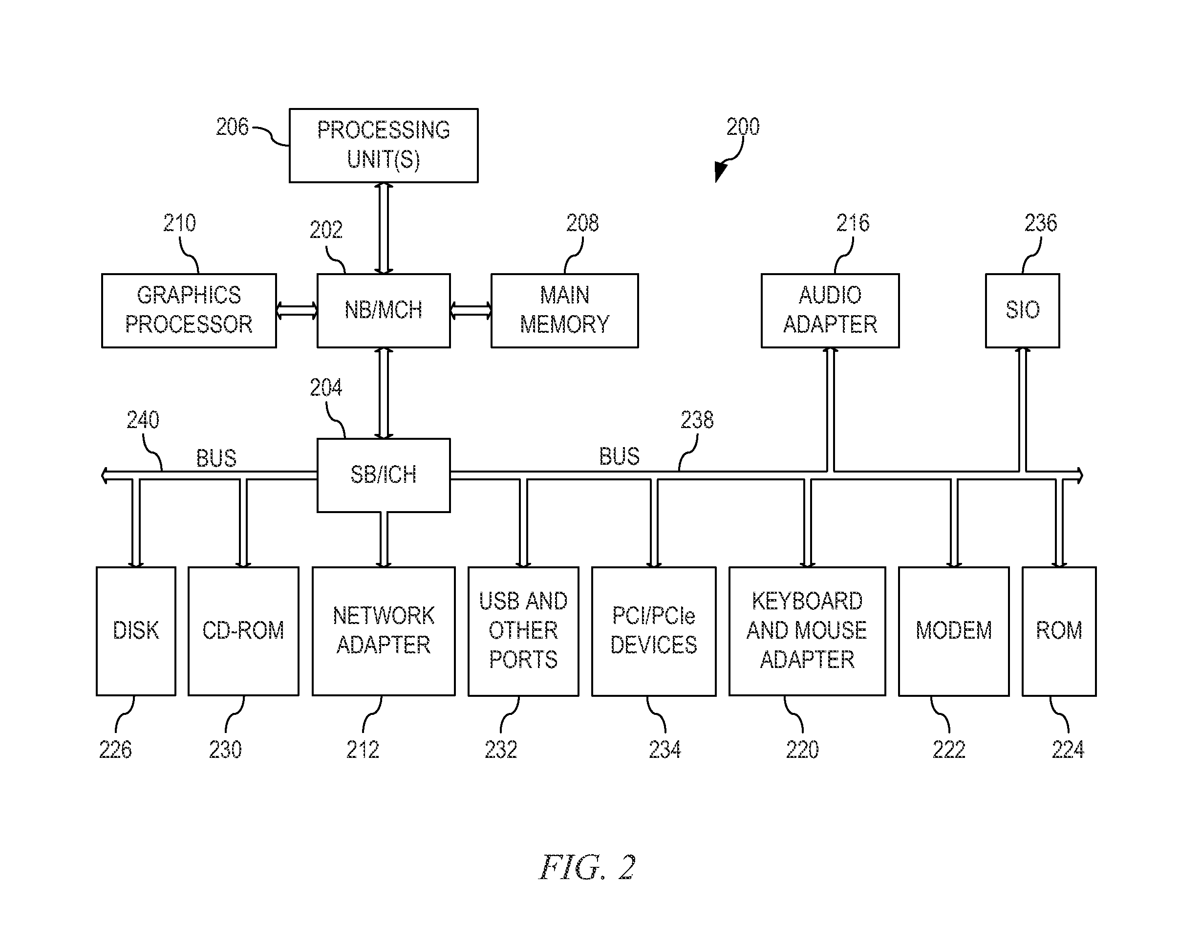 Selective Fact Generation from Table Data in a Cognitive System