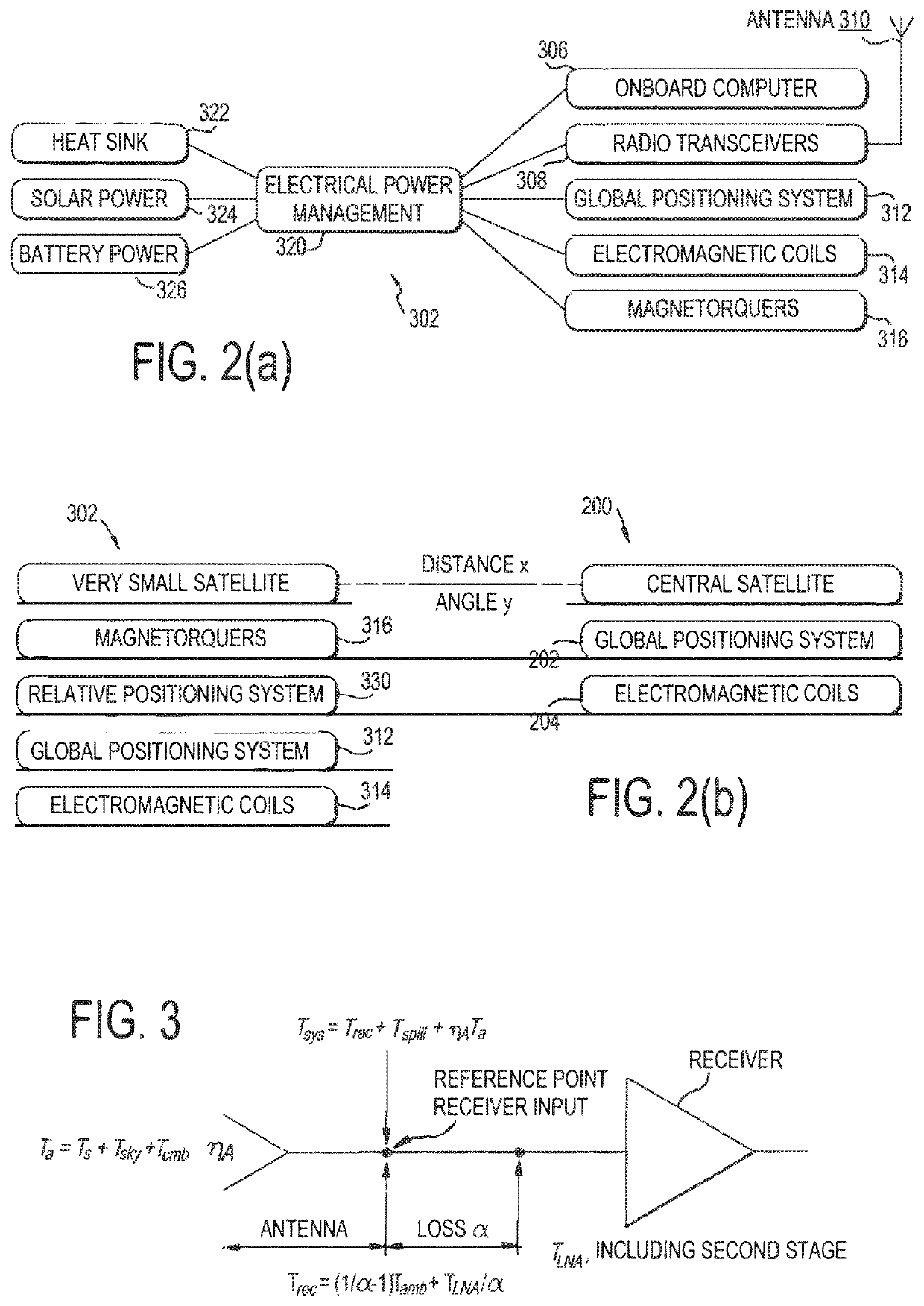 System and method for high throughput fractionated satellites (HTFS) for direct connectivity to and from end user devices and terminals using flight formations of small or very small satellites