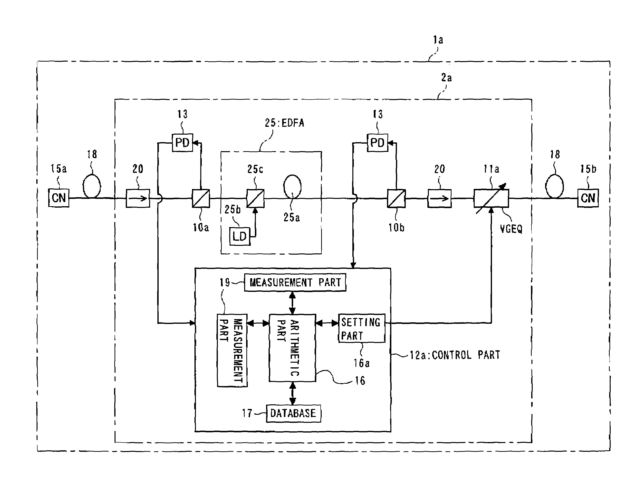 Optical amplifier with variable gain equalization