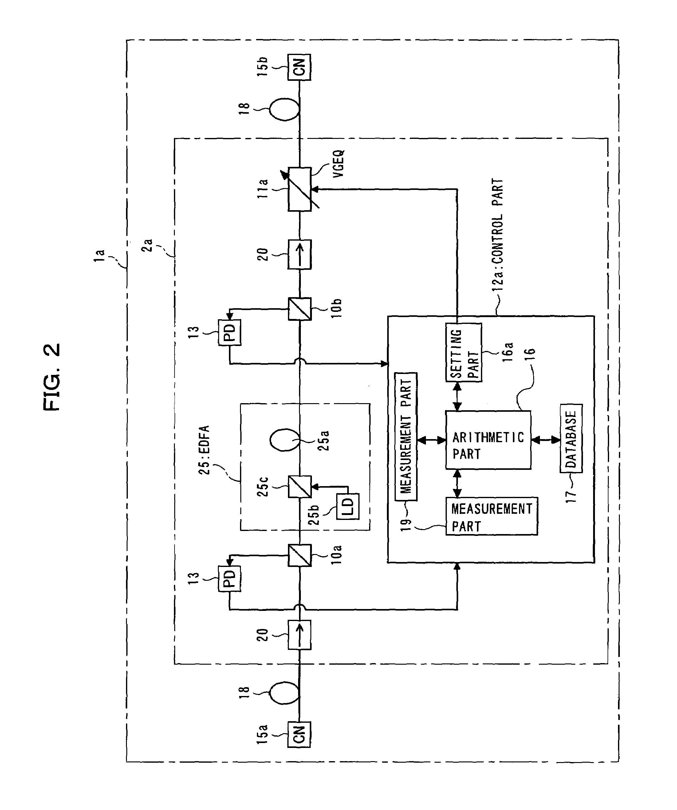 Optical amplifier with variable gain equalization