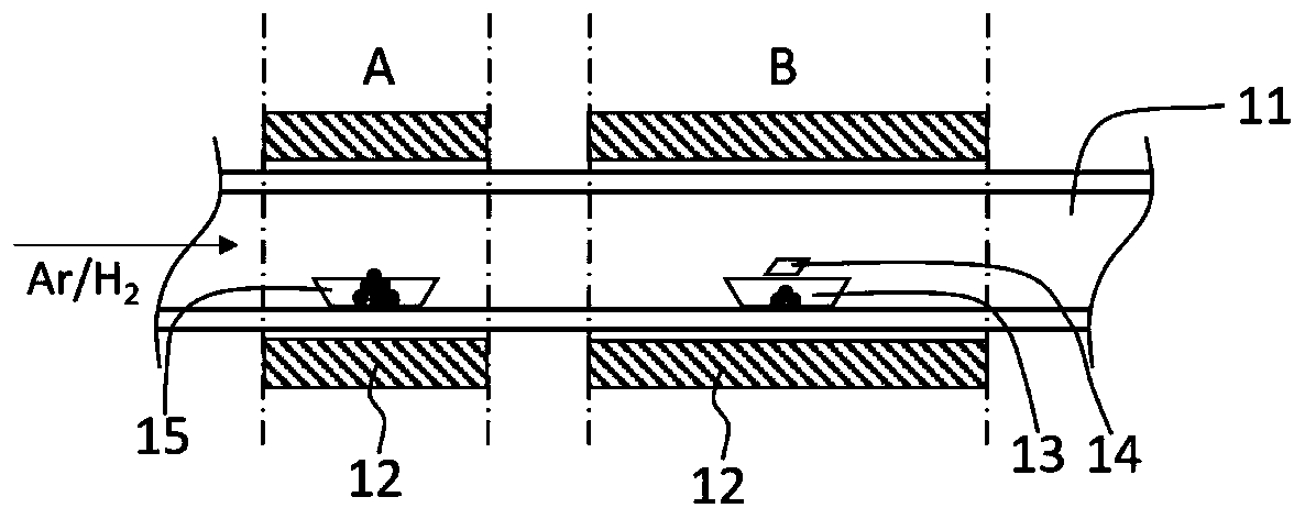 Glue-free Transfer Method for Fabricating Monolayer Transition Metal Chalcogenide Longitudinal Heterojunctions