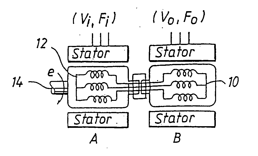 Rotating asynchronous converter