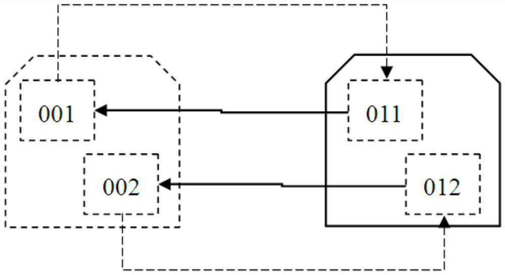 Video coding and decoding system, method and device based on block recombination, terminal and medium