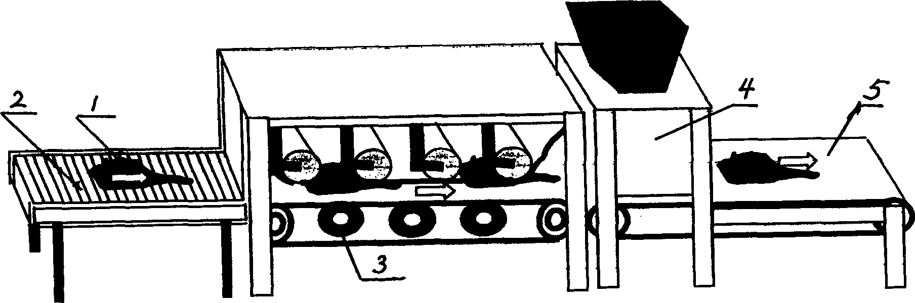 Curing and cleaning technology in the process of processing dry-cure ham