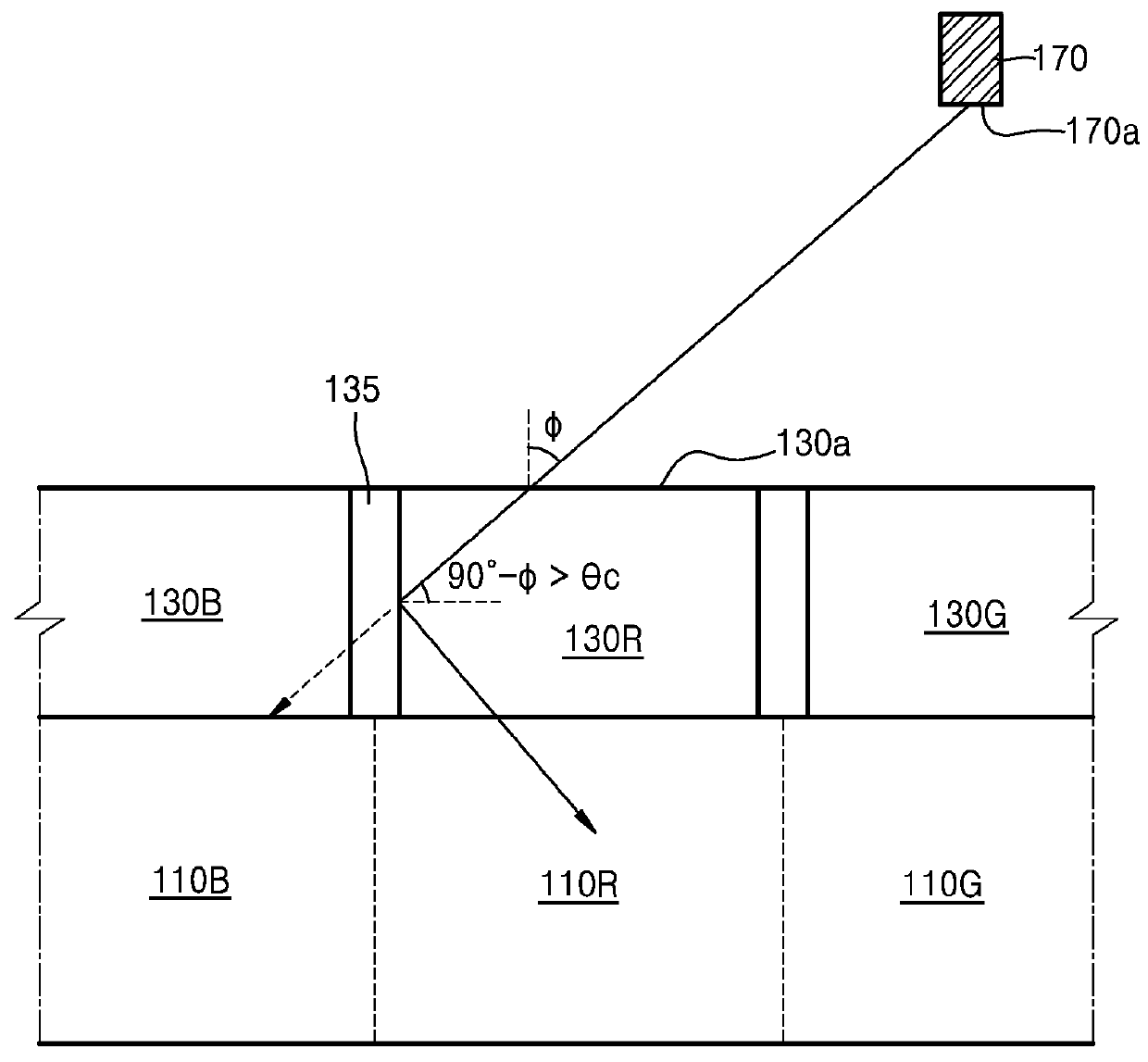 Image sensor having improved light utilization efficiency and method of manufacturing the same