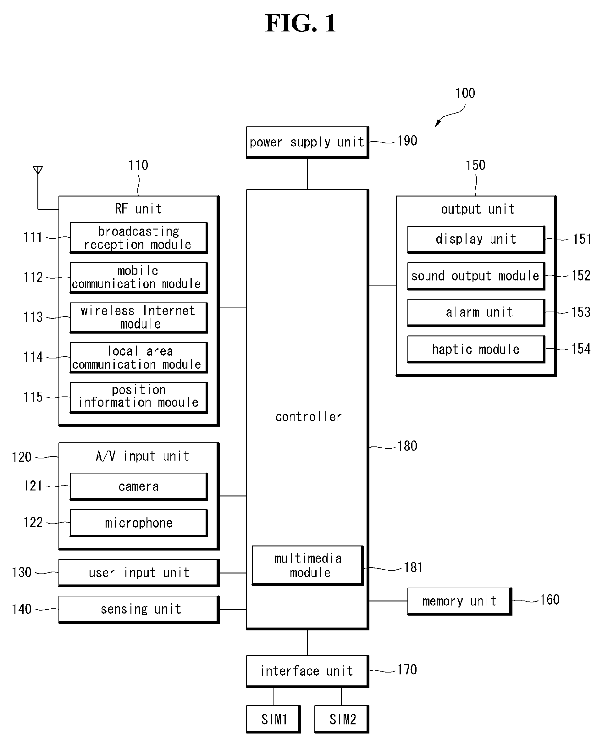 Mobile terminal and method of switching identity module therein