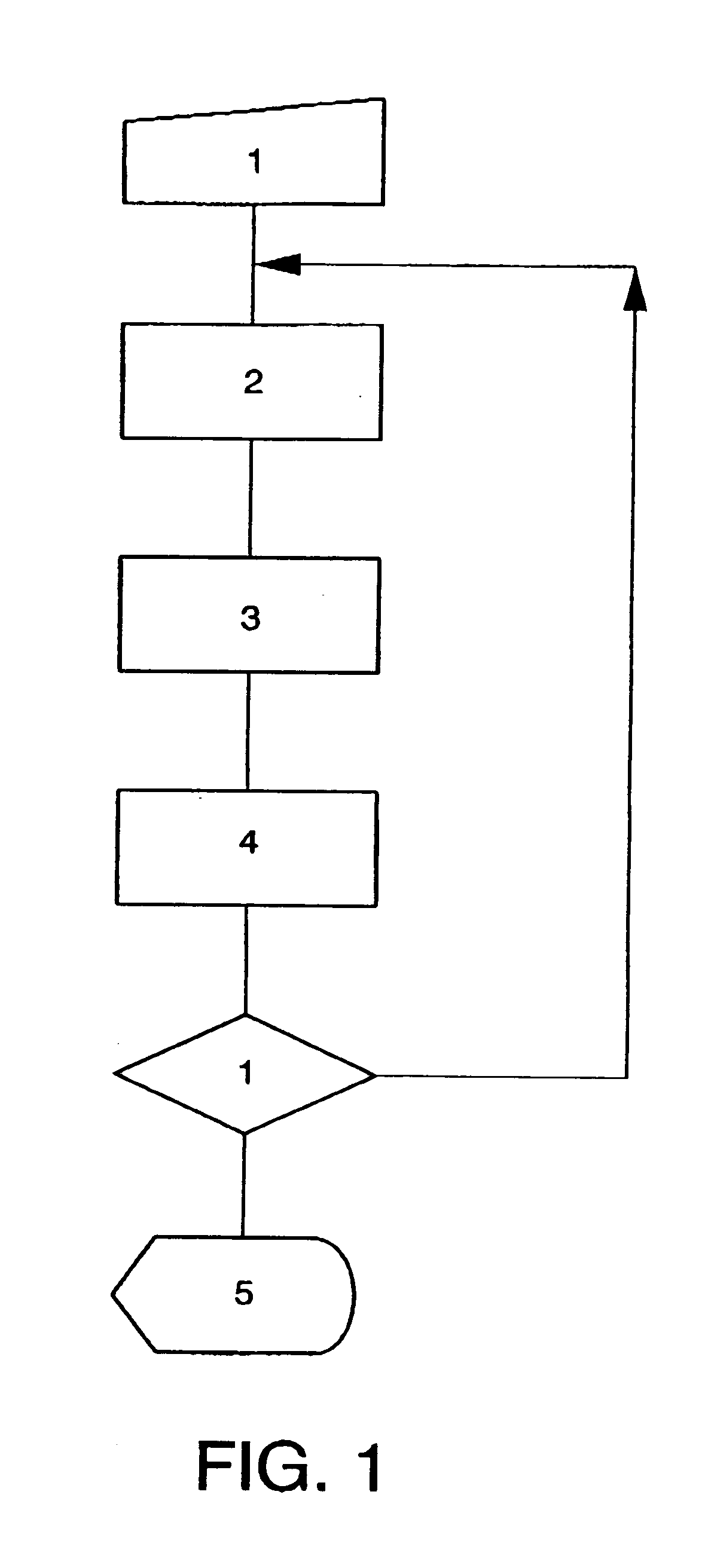 Automated System And Method For Planning And Creating Optimised Circuits For Outdoor Advertising Media