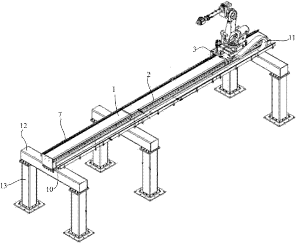 Truss robot guide rail assembly