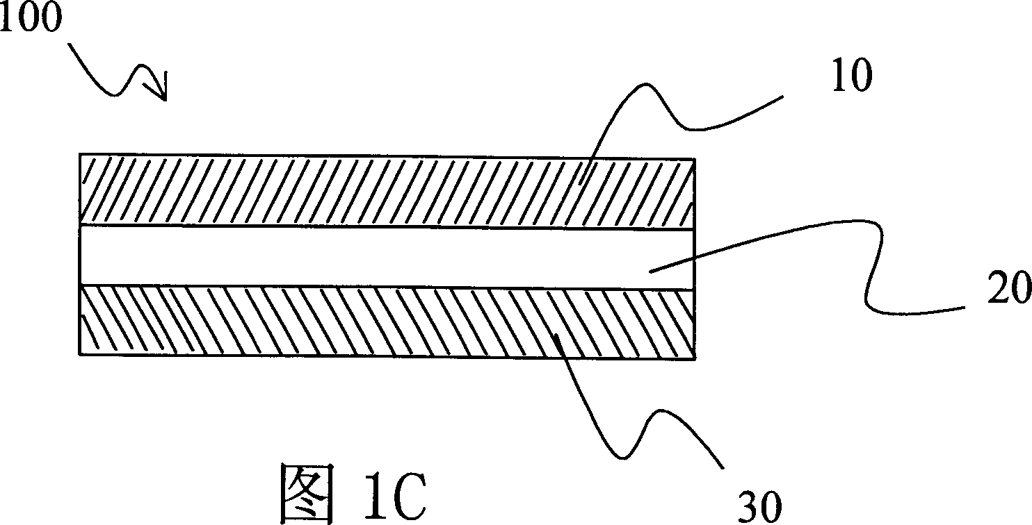 Packaging bag and its making method