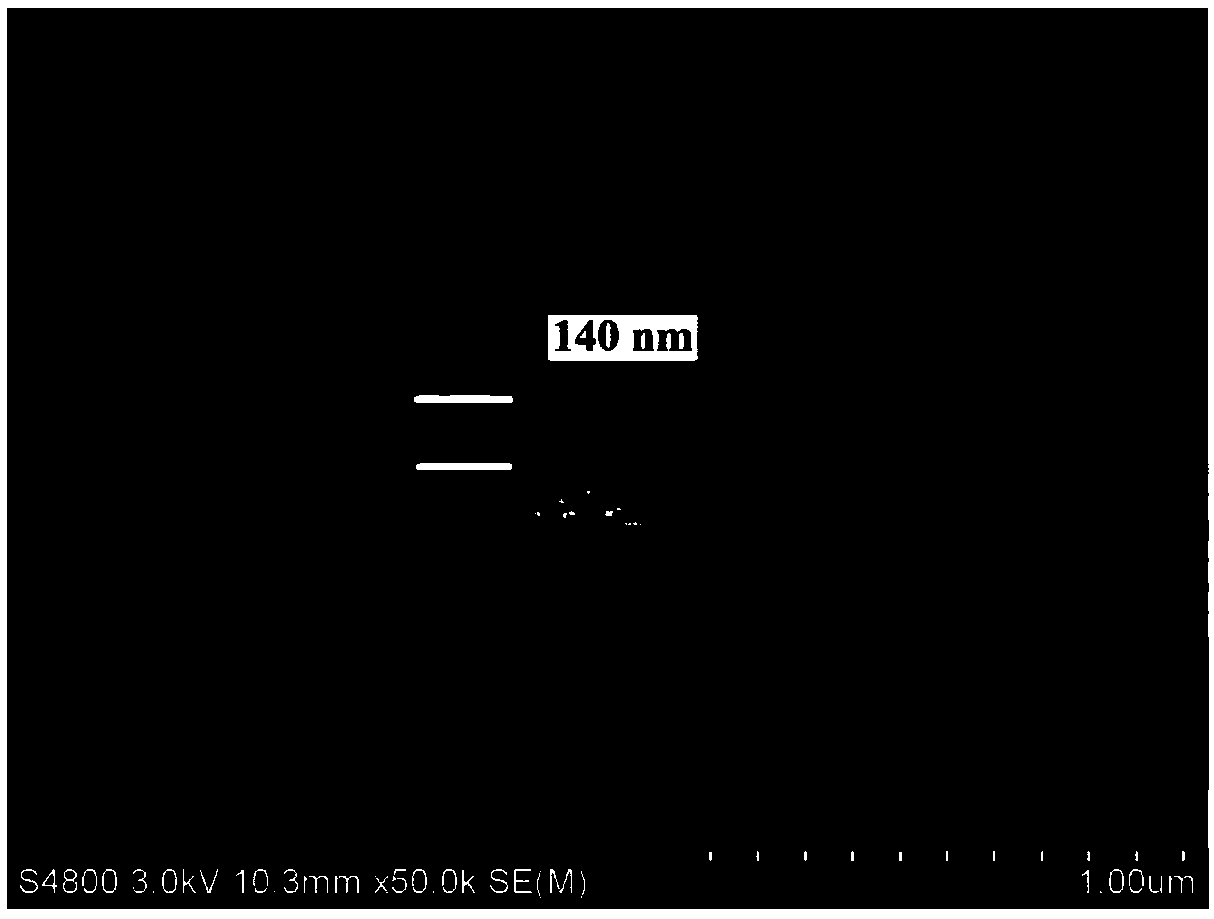 Preparation method of composite nanofiltration membrane