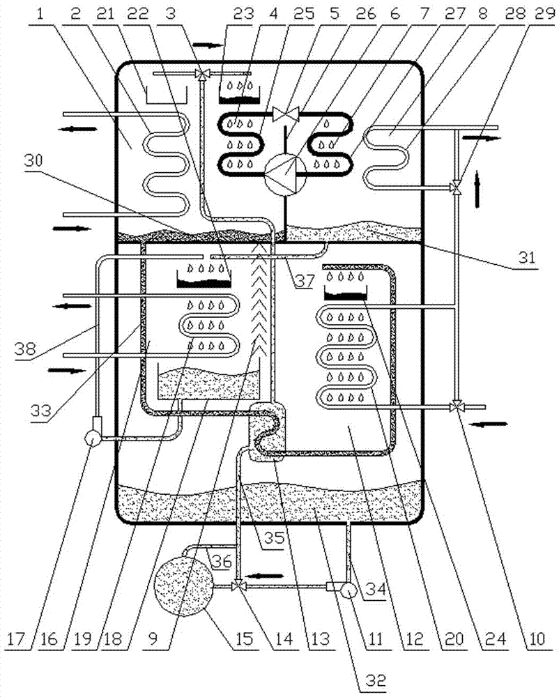 A compression and absorption dual energy combined cold storage and refrigeration integrated unit