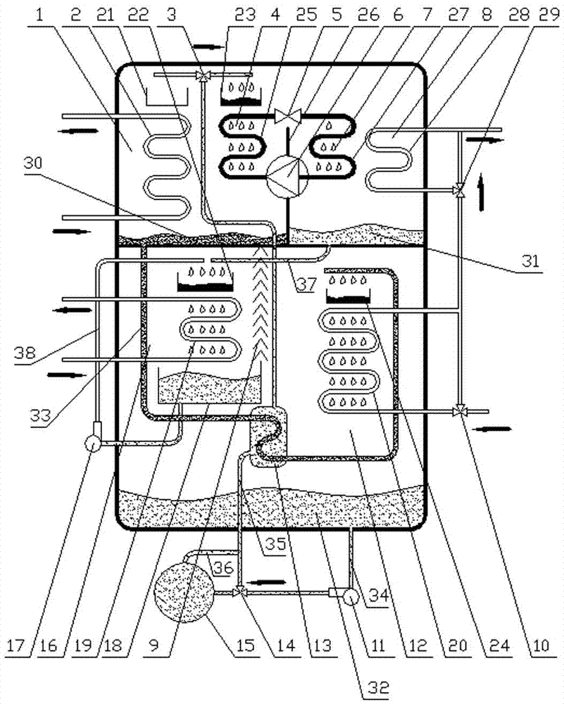 A compression and absorption dual energy combined cold storage and refrigeration integrated unit