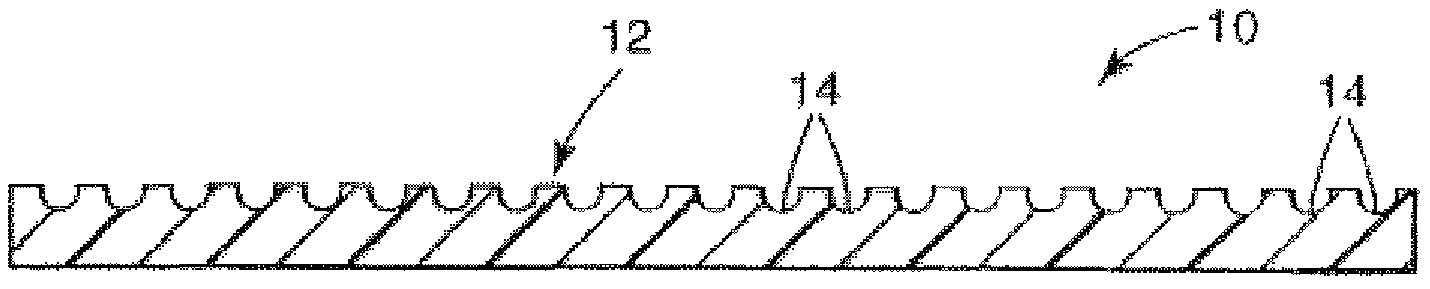 Method of making molded articles