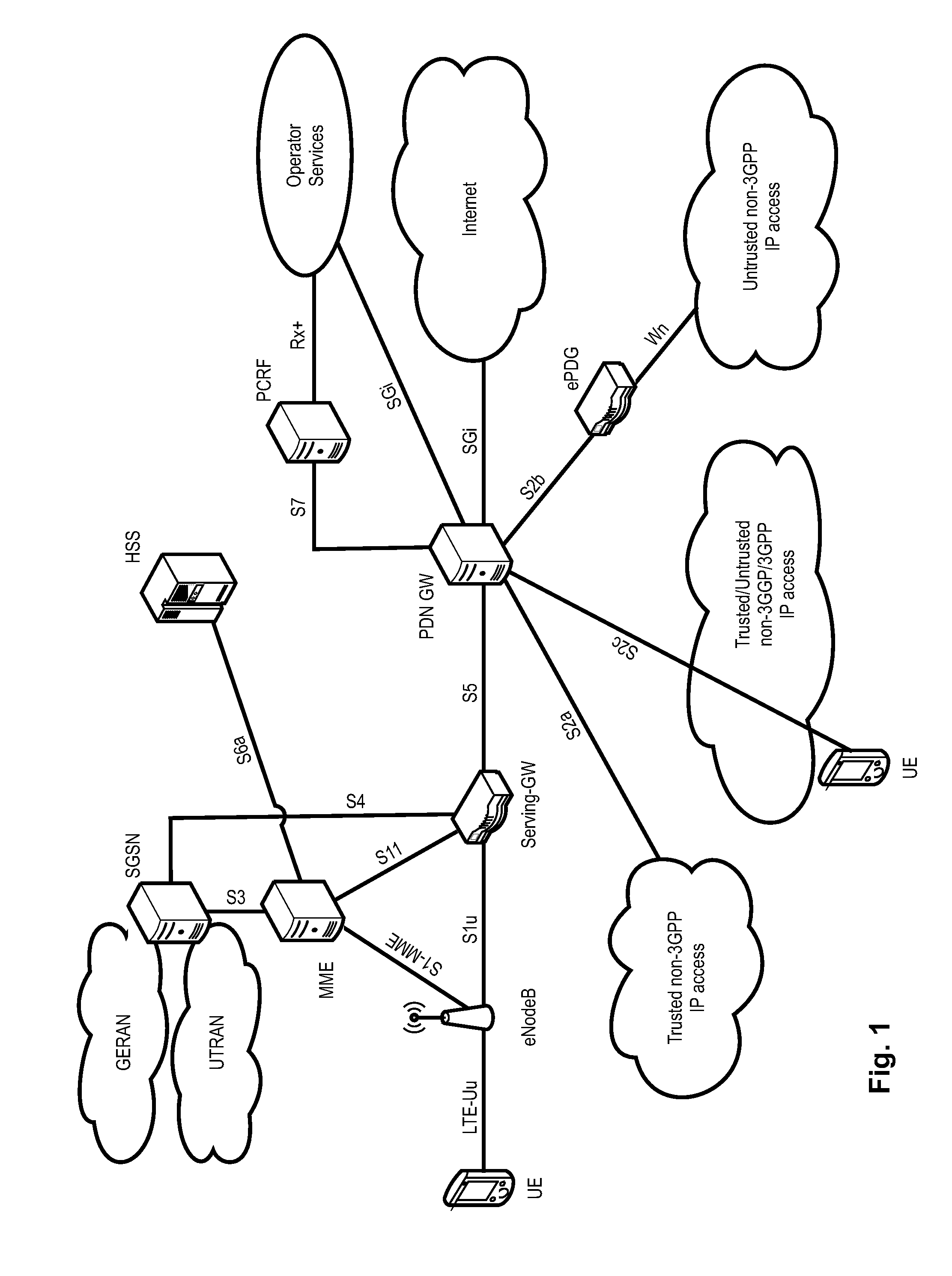 Efficient status reporting for ues in dual connectivity during mobility