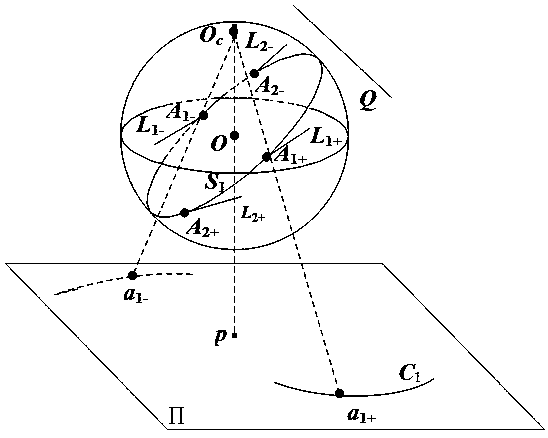 Method for calibrating parabolic reflex camera by using properties of conjugate diameters of straight line and circle