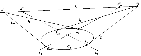 Method for calibrating parabolic reflex camera by using properties of conjugate diameters of straight line and circle