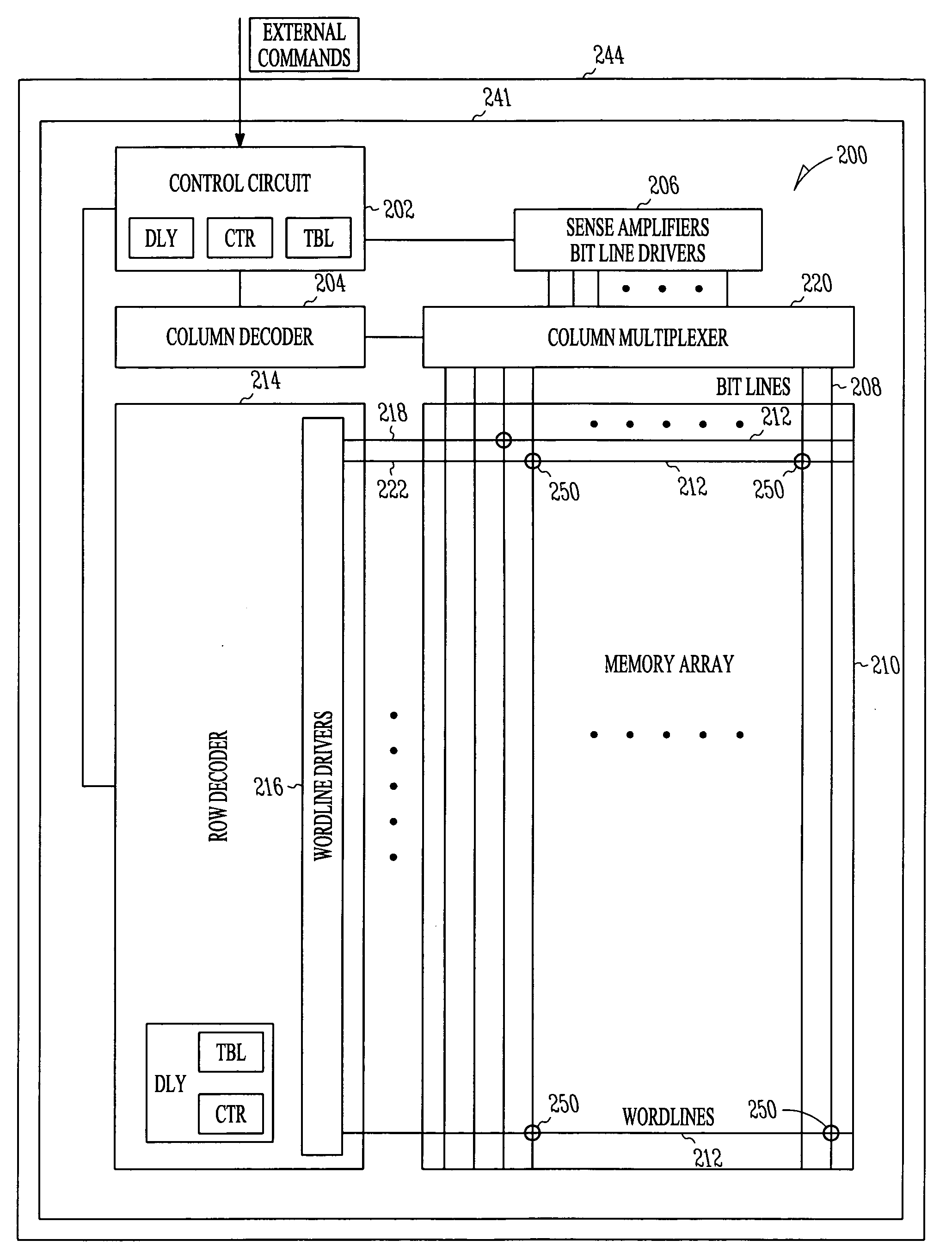 Read operation control sequencing apparatus, systems, and methods