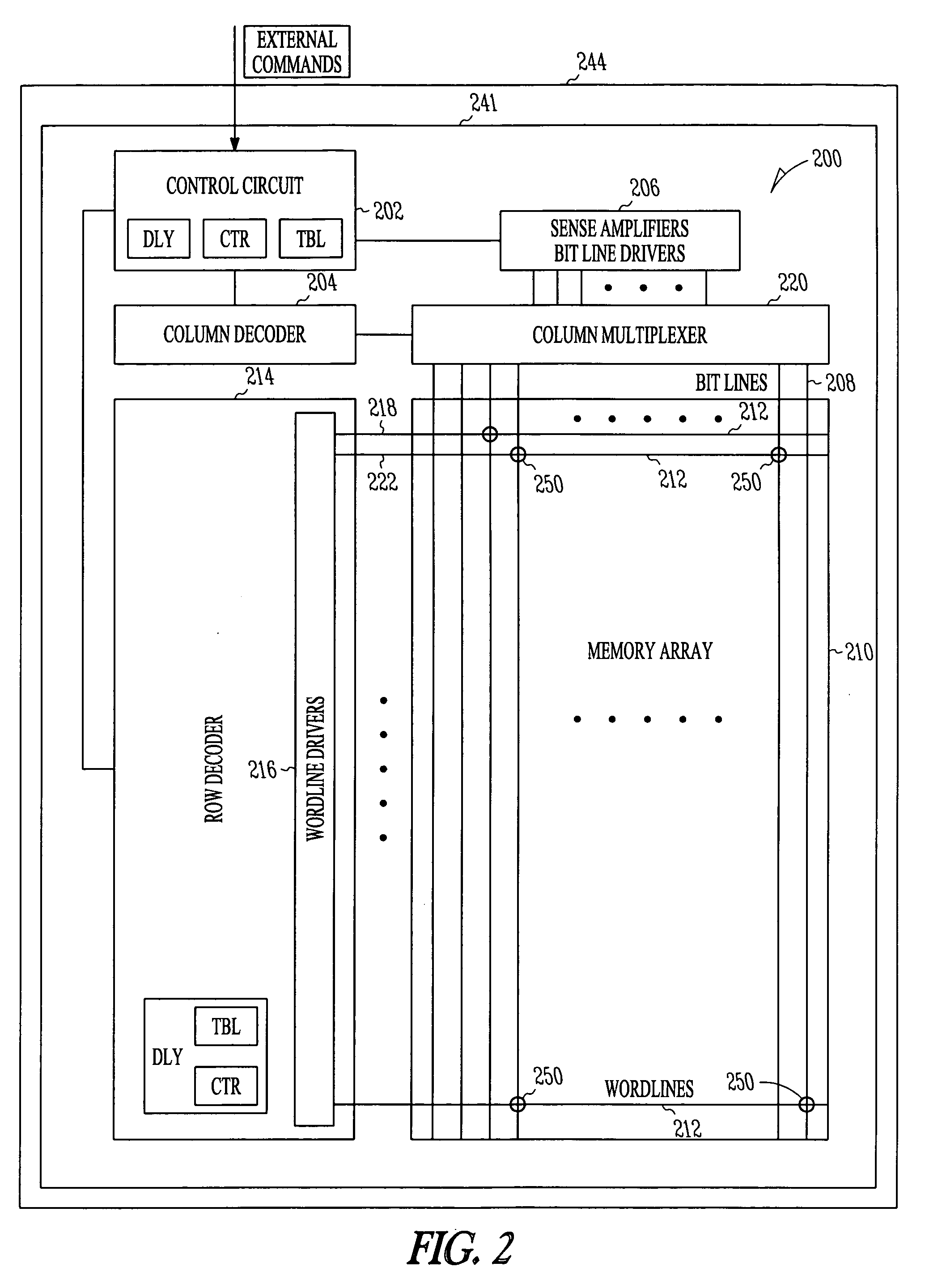 Read operation control sequencing apparatus, systems, and methods